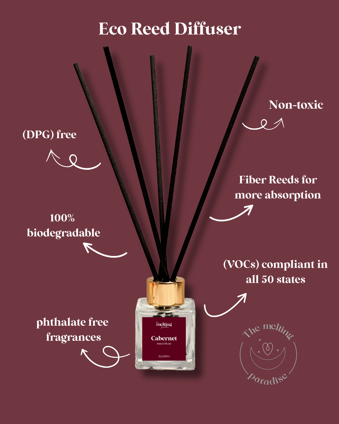 Cabernet Reed Diffuser