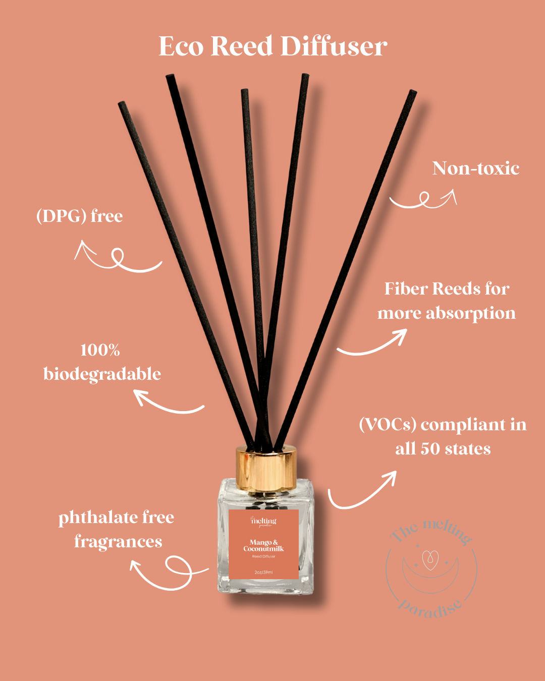 Mango & Coconutmilk Reed Diffuser