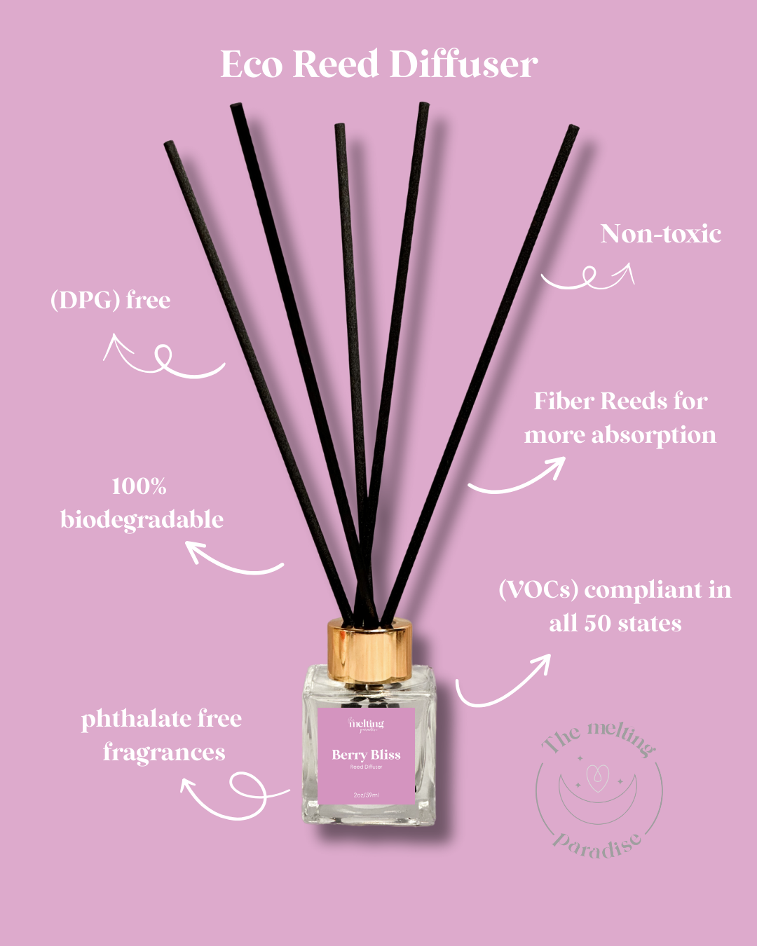Berry Bliss Reed Diffuser
