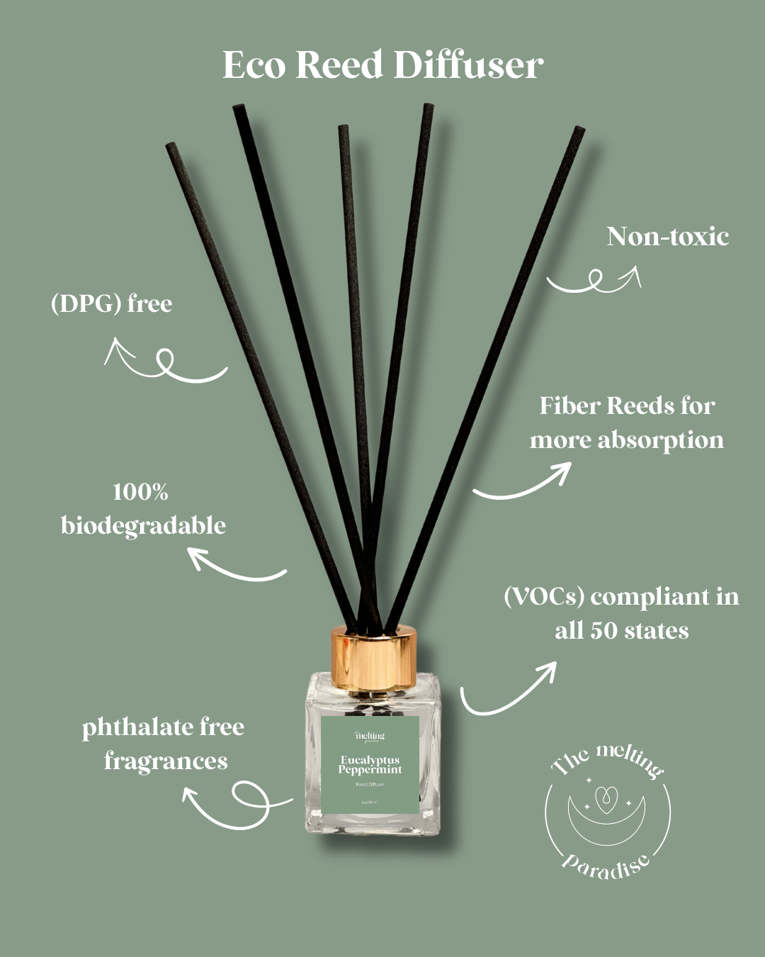 Difusor de varillas de eucalipto y menta