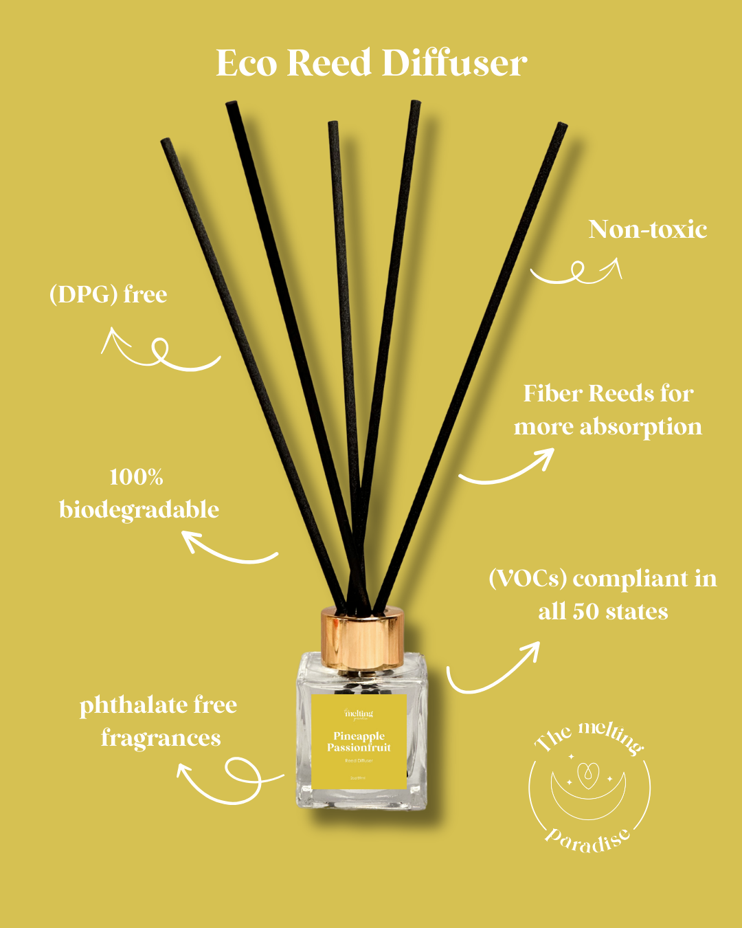 Pineapple Passionfruit Reed Diffuser