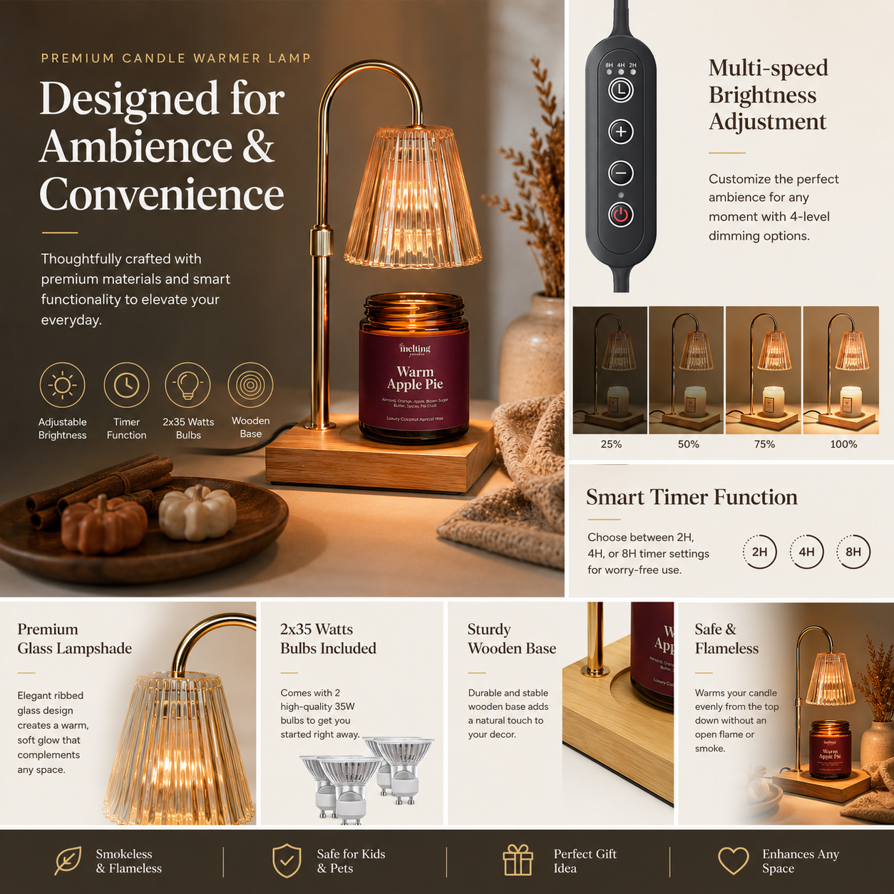 Candle Warmer Lamp Bubble