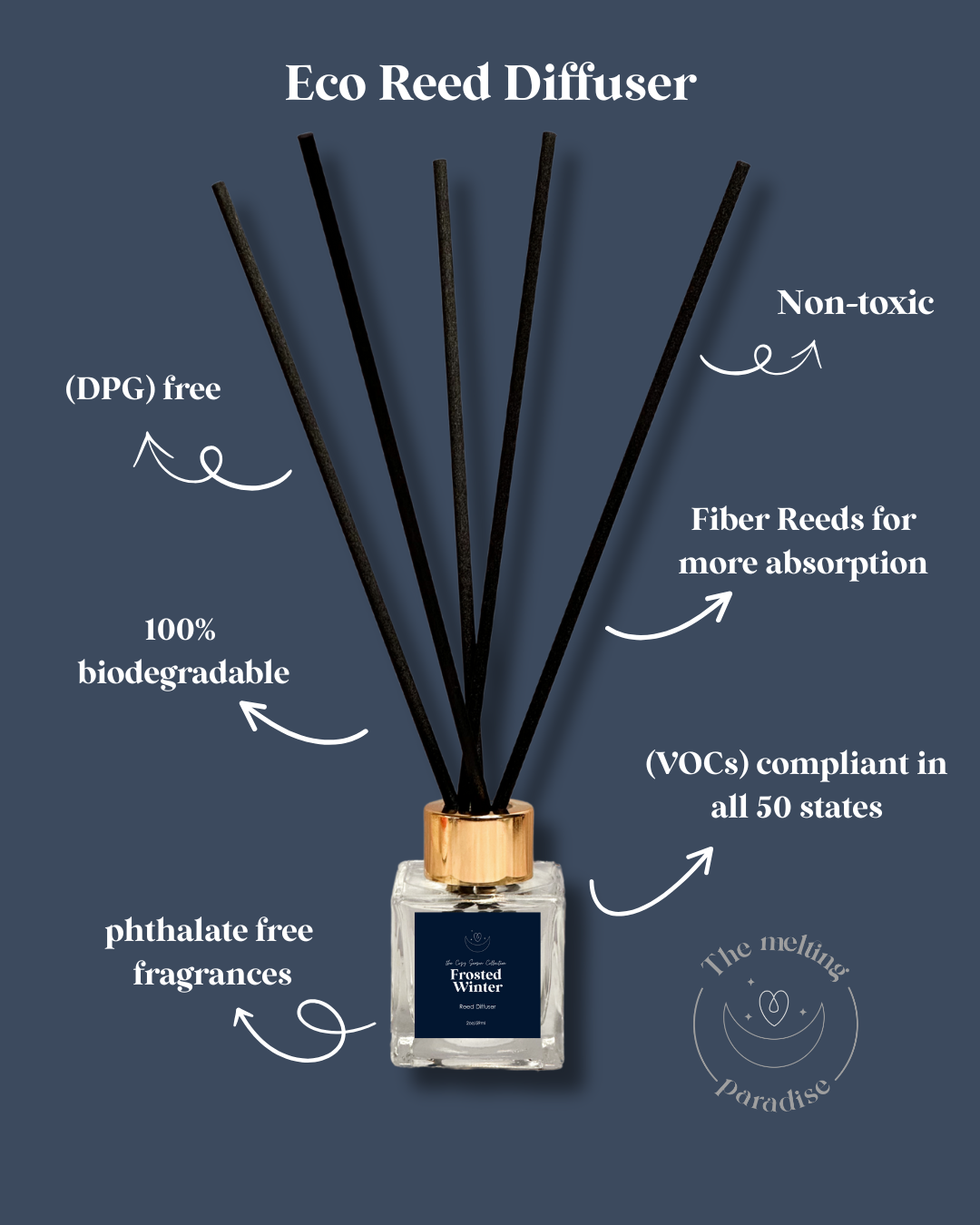 Frosted Winter Reed Diffuser