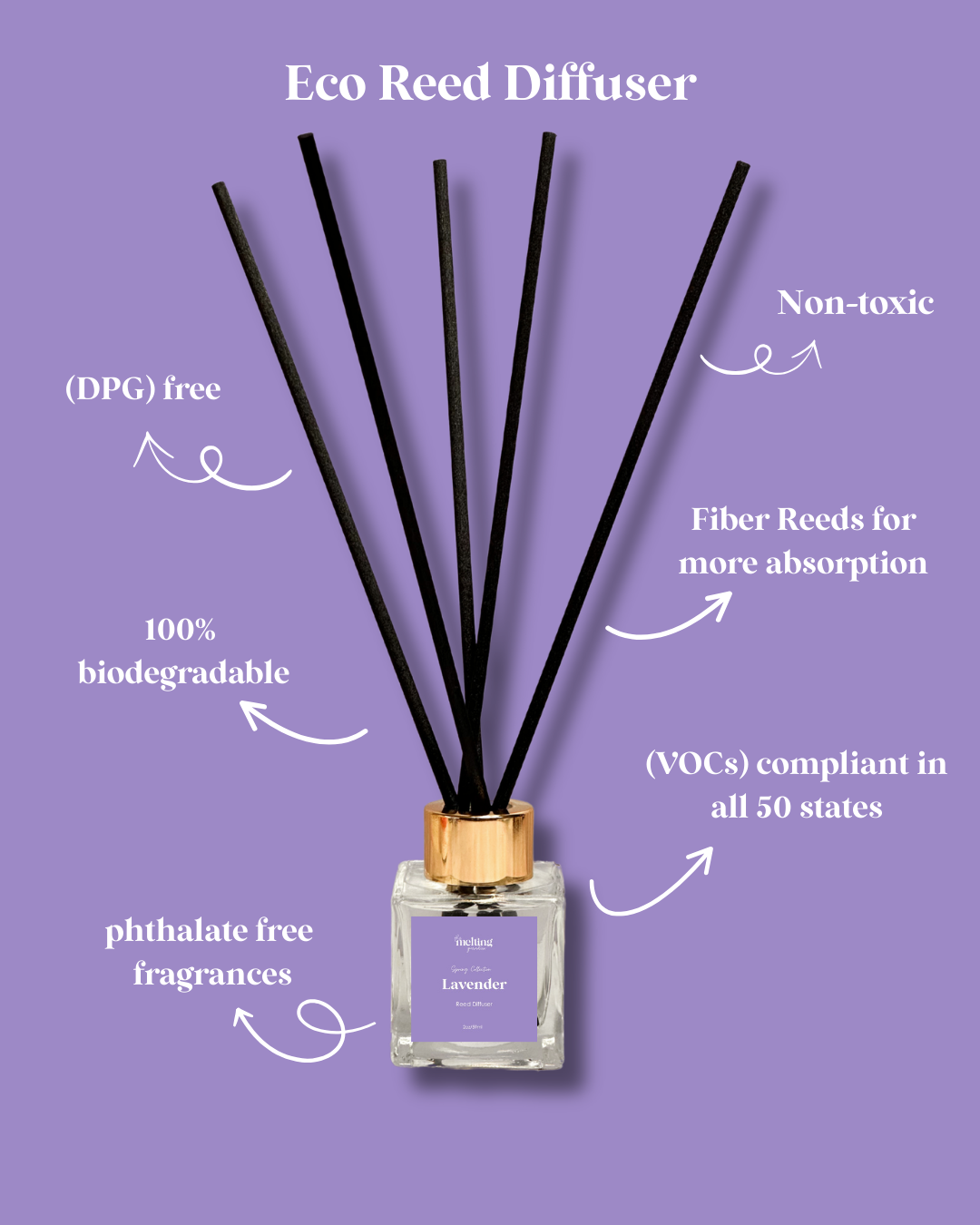 Lavender Reed Diffuser