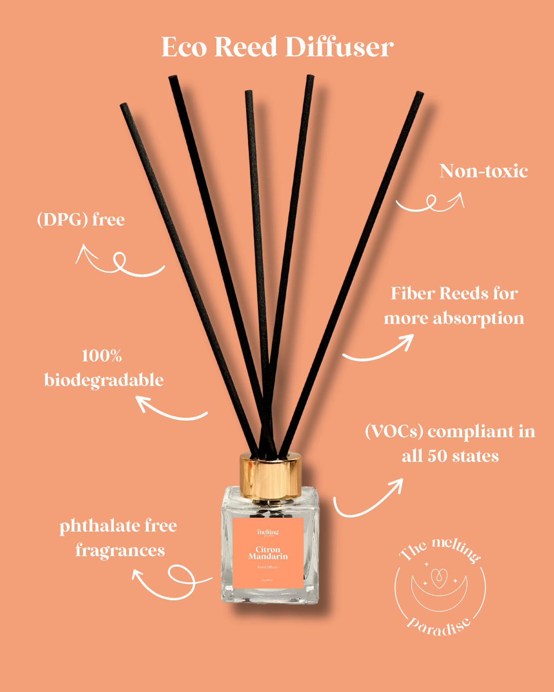 Citron Mandarin Reed Diffuser