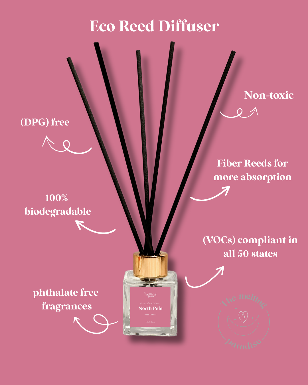 North Pole Reed Diffuser