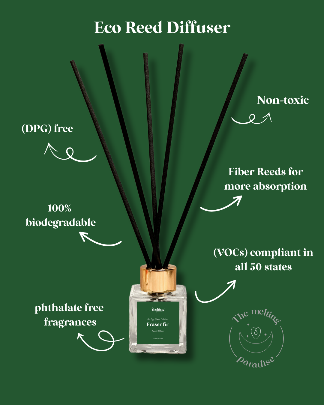Fraser Fir Reed Diffuser