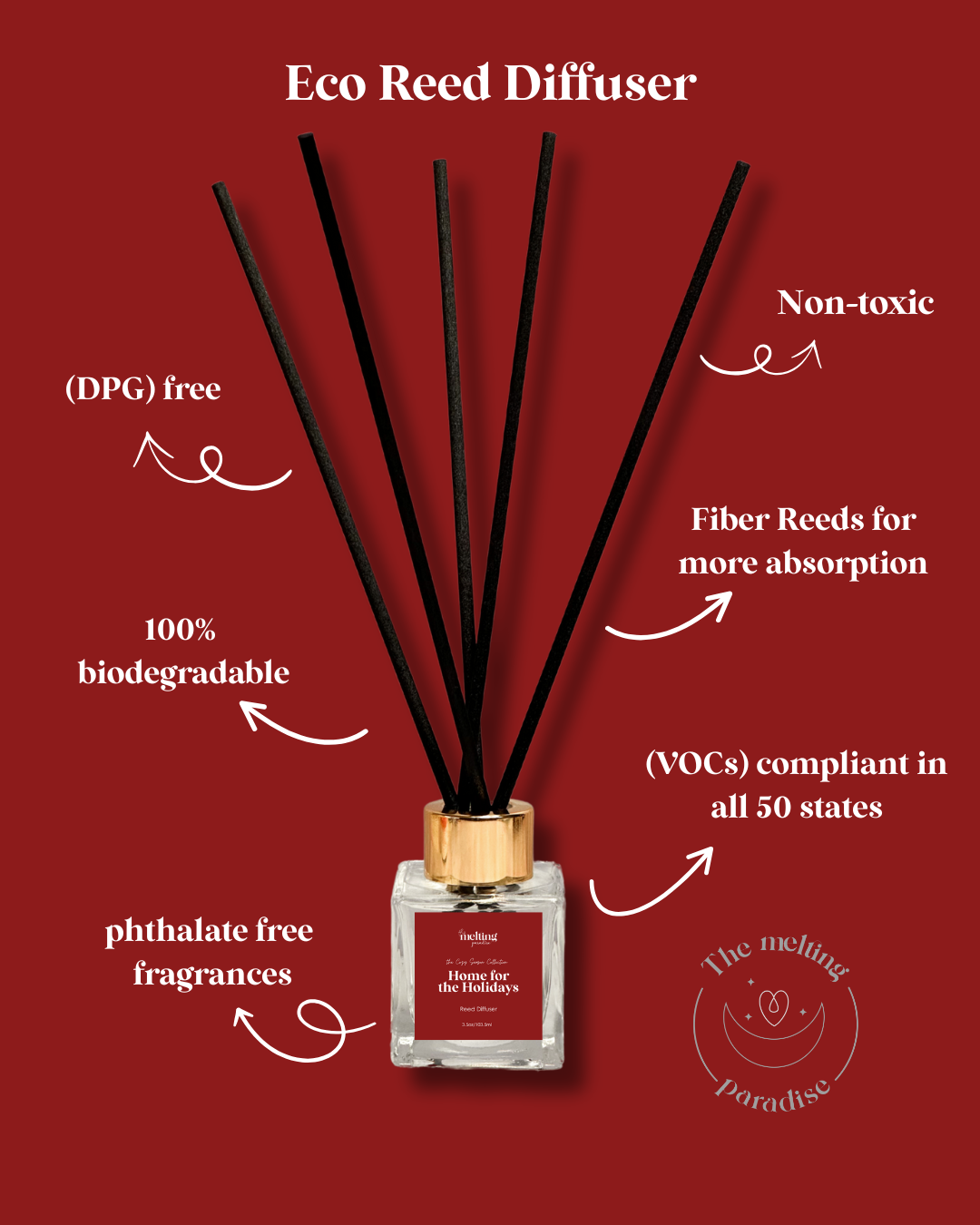 Home for the Holidays Reed Diffuser
